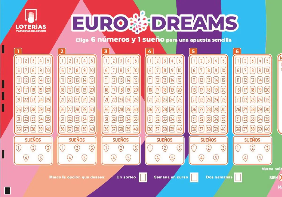 EURODREAMS HOY Jueves 9 De Noviembre: Números Premiados | Eurodreams ...